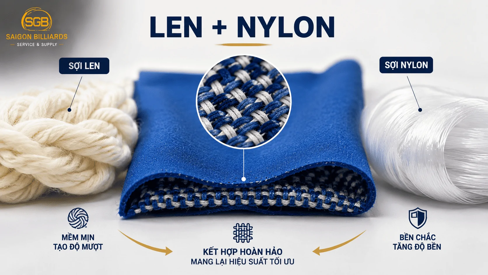 Sợi len v&agrave; nylon trong cấu tạo vải b&agrave;n bida