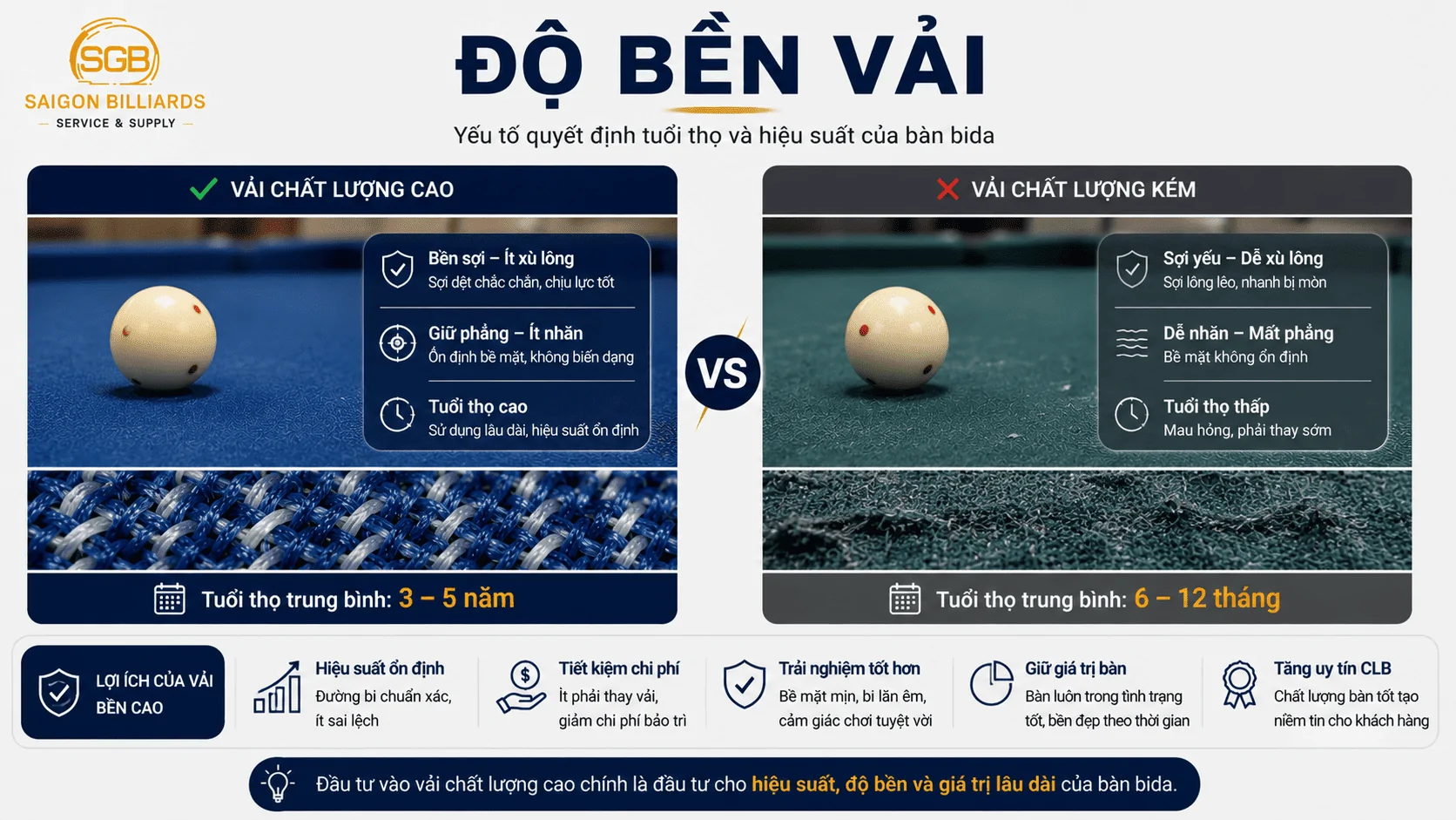 Vải b&agrave;n bida d&agrave;y hơn chưa chắc chất lượng tốt hơn