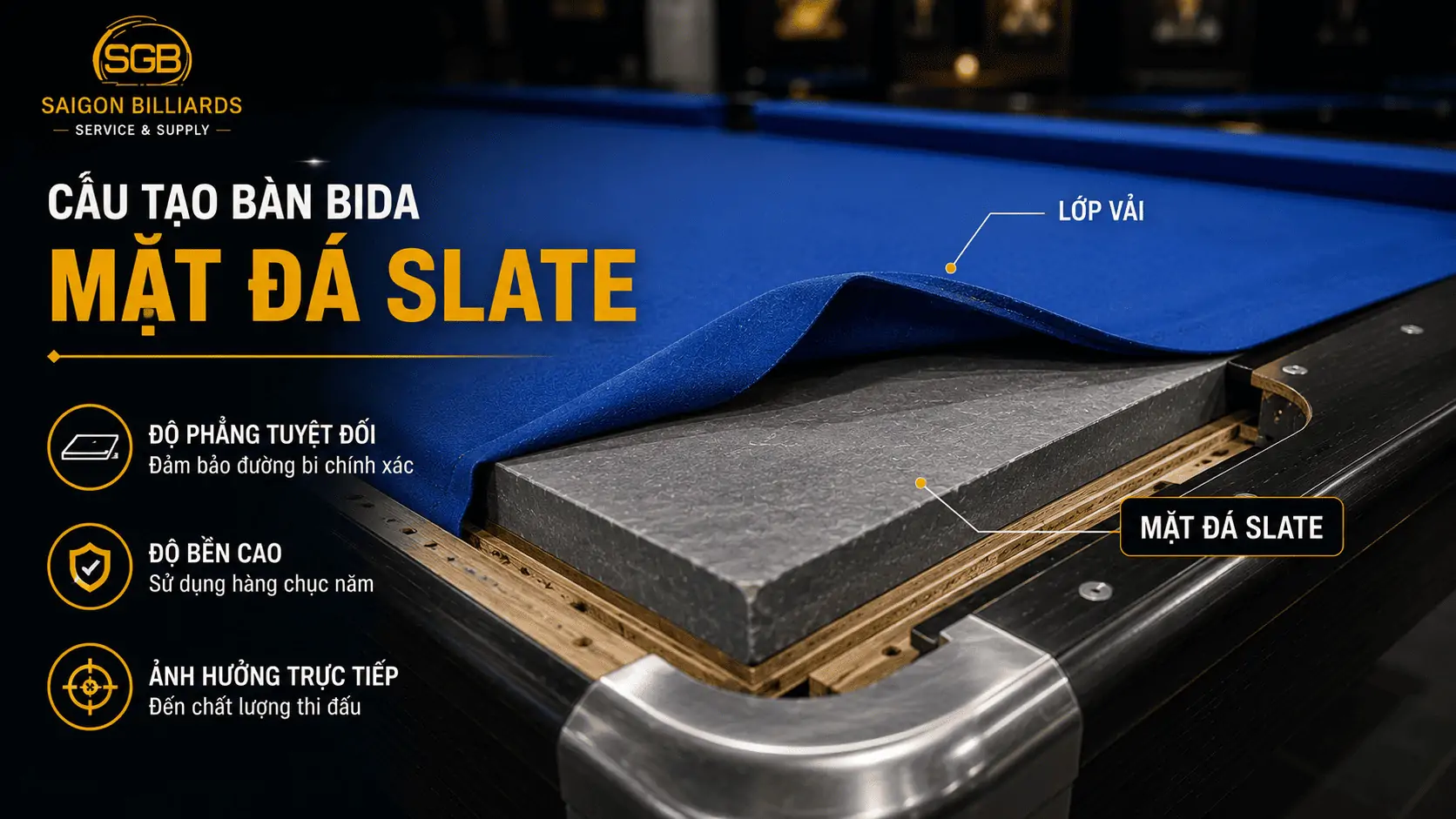 Mặt đ&aacute; Slate b&ecirc;n dưới lớp vải b&agrave;n bida