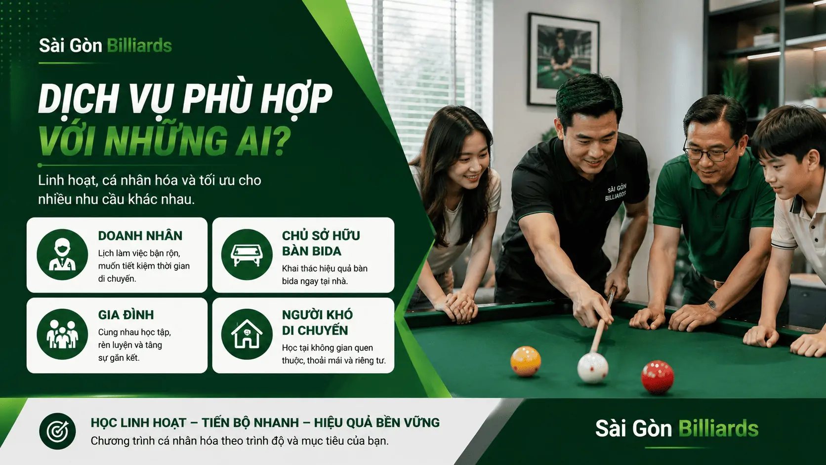 Infographic đối tượng ph&ugrave; hợp học Bida tại nh&agrave;