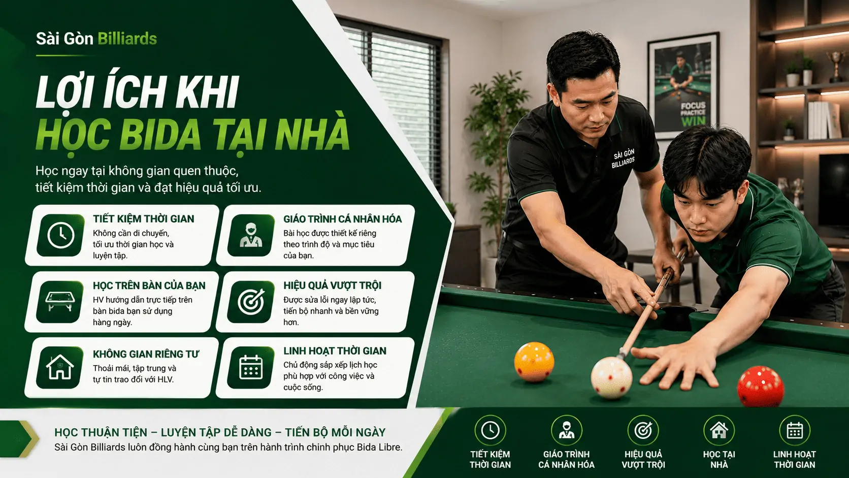 Lợi &iacute;ch khi học Bida Libre tại nh&agrave;
