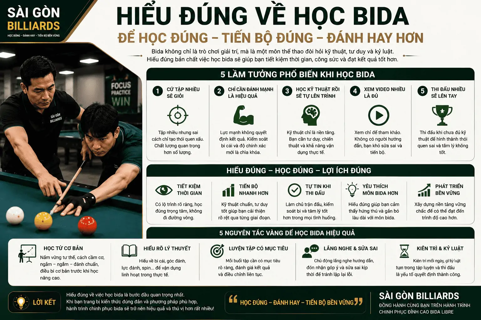 Những hiểu lầm về học Bida trực tiếp v&agrave; online