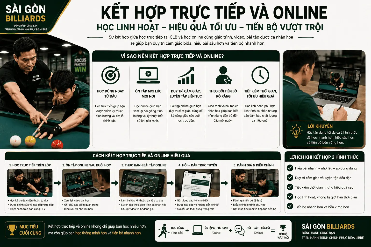 Kết hợp học Bida trực tiếp v&agrave; online