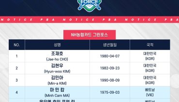 PBA Team League công bố danh sách thành viên của 8 đội mùa giải 2022