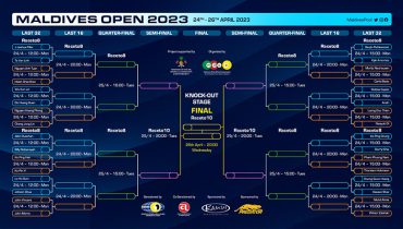 Bốc thăm vòng 1/16 Maldives Open Pool 2023: Cơ thủ Việt Nam đối đầu Joshua Filler, Naoyuki Oi