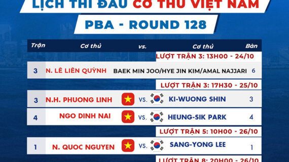 Lịch thi đấu billiard Huons PBA Championship 2022 – chặng 4 PBA Tour